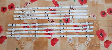 Retroilluminazione tv