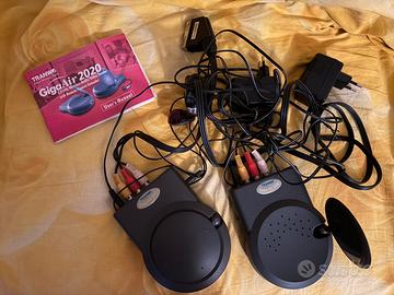 Ripartitore segnale tv tranwo