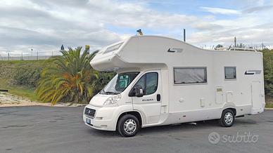 Ci International Riviera GT