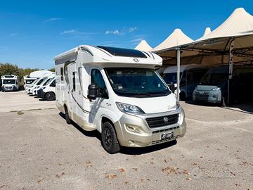 Ci International Magis 94 XT