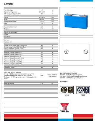 Citroën C-Zero MiEV iOn YUASA LEV50N prismatiche