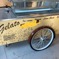 Frigo per Gelato