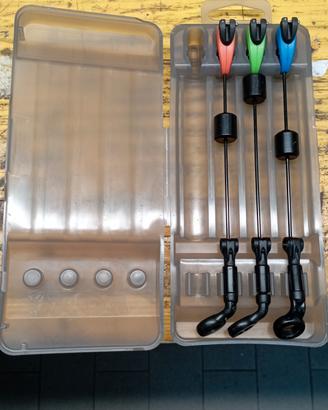 segnalatori visivi nash