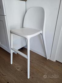 sedia sgabello Ikea