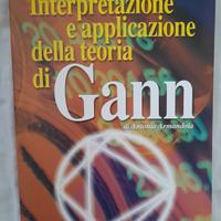  Interpretazione e applicazione della teoria Gann