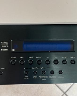 Sintoamplificatore Cambridge Audio azur 650R AV