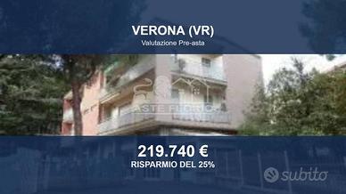 Immobile in asta di 143 m² con più di 5 locali a V
