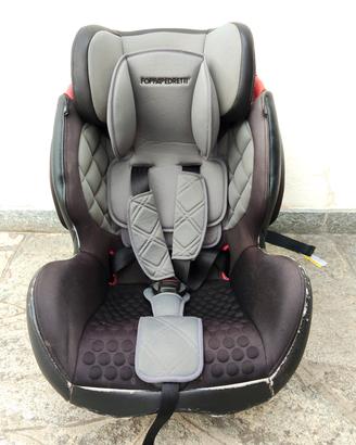 Seggiolino auto Foppapedretti Isodinamik