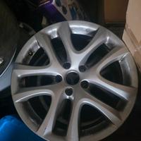 Cerchi da 17