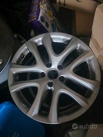Cerchi da 17
