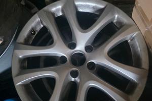 Cerchi da 17