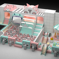 Aree Baby per Asili Nido, Mini Club e Ludoteche