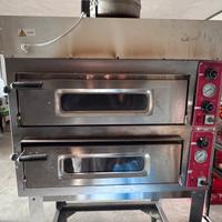Forno pizza