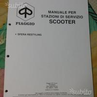 Piaggio sfera