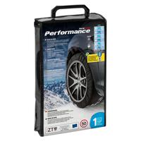 SnowDrive Performance