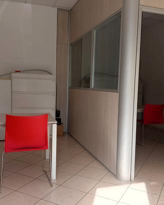 Locale Uso ufficio