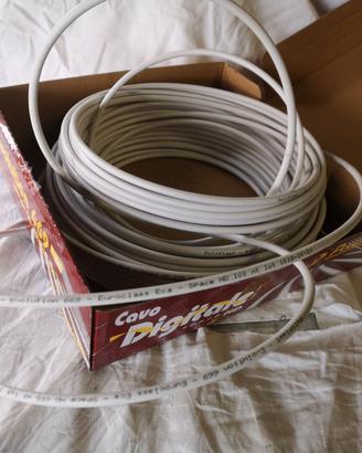 Cavo antenna TV