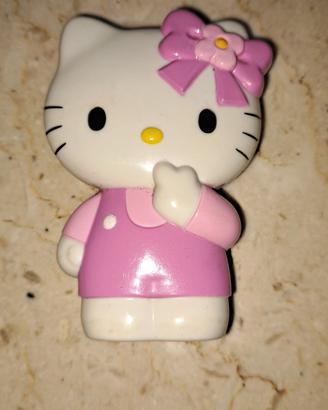 custodia copriforbici Hello Kitty 
