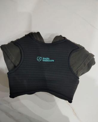 Fascia koala
