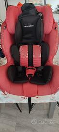 seggiolino auto isofix Foppapedretti 