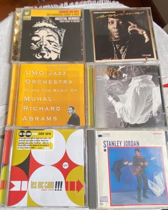 Compact disc