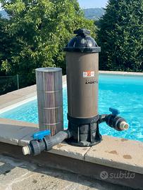 Piscina Laghetto filtro e portafiltro a cartuccia