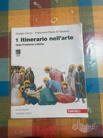 Itinerario nell’arte