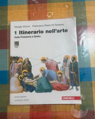 Itinerario nell’arte