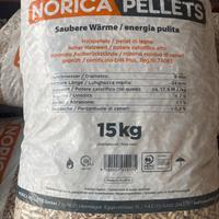 Pellets