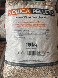 Pellets
