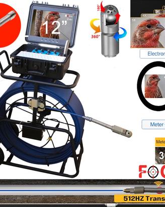 Telecamera videoispezione Latina  360°