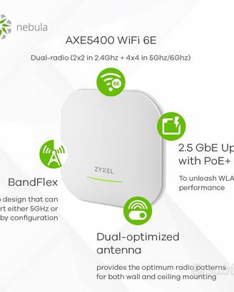 ZYXEL WAX620D-6E Access Point WiFi 6E Professional
