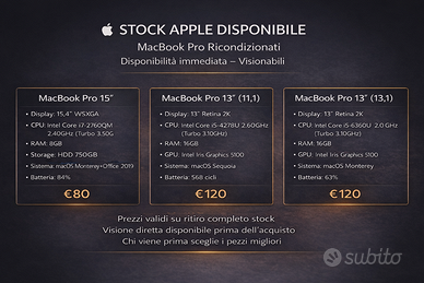 Stock Laptop Apple Dell Ricondizionati Stock