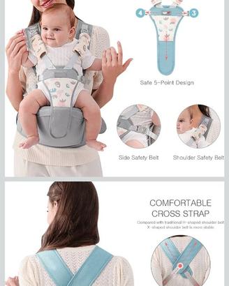 Marsupio neonato