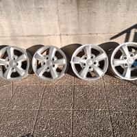 Cerchi in lega 17" per Kia Sorento