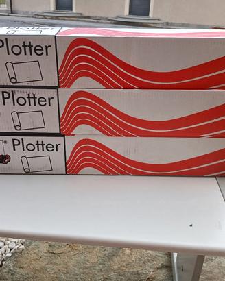 carta per plotter