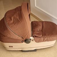 TRIO TRILOGY INGLESINA