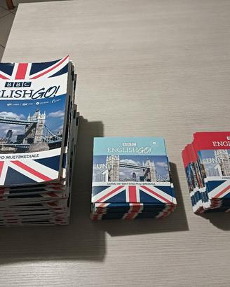 Corso di Inglese 