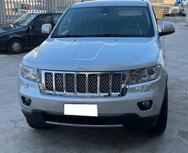 Jeep Grand Cherokee 3.0 CRD 241CV Limited (Finanzi