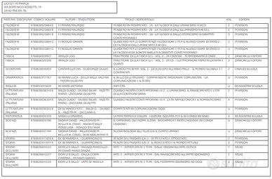 PETRARCA TRIESTE - Libri vari anni scolastici