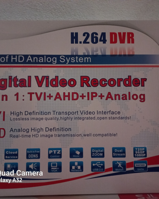 Registratore videosorveglianza