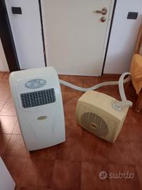 Condizionatore solo aria Fredda 