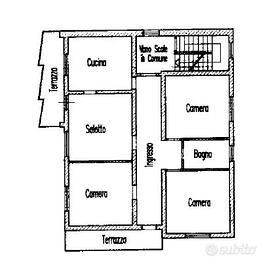 Immobile residenziale