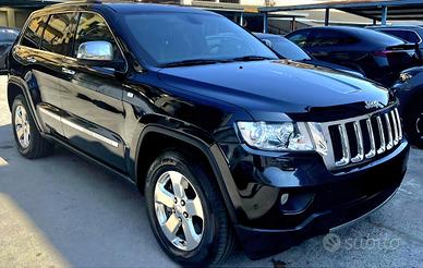 jeep grand cherokee pari al nuovo