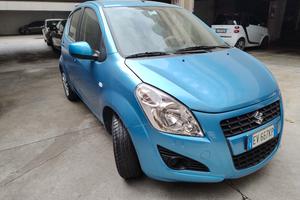 Suzuki Splash 
