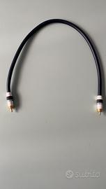 DIGITAL Monster cable