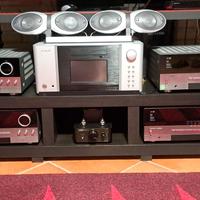 impianto home theatre