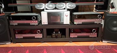 impianto home theatre