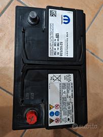 batterie jeep Renegade 