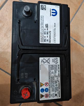 batterie jeep Renegade 